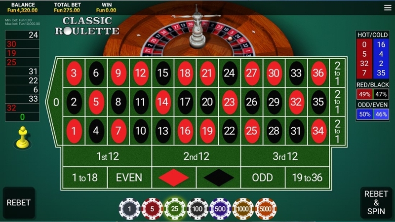 Bánh xe quay của Roulette Gem win bao gồm 37 ô