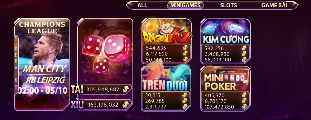 Minigames tại cổng game Gemwin