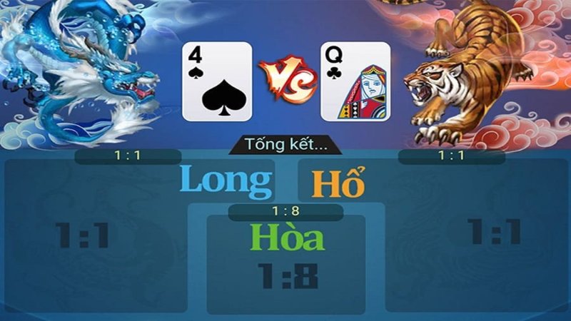 Khái quát chung về game rồng hổ online sau khi tải Gemwin