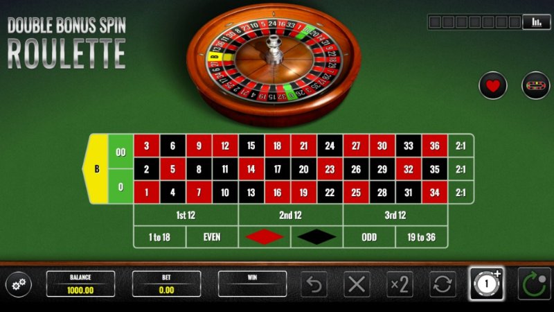 Tăng khả năng chiến thắng trong roulette trên tải Gemwin