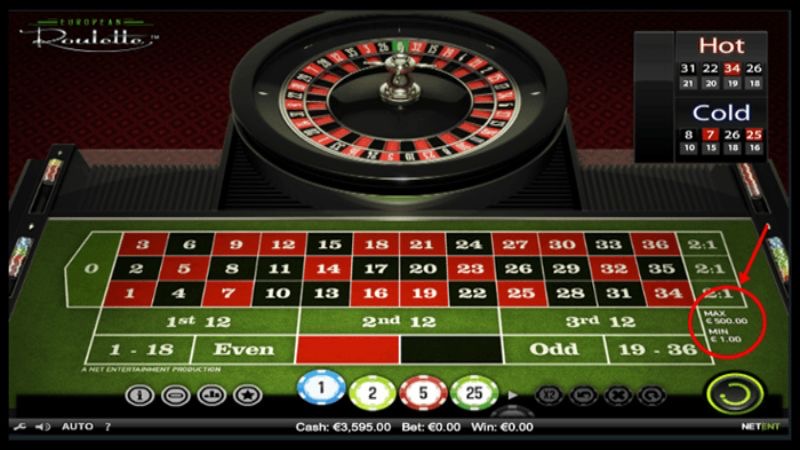 Roulette trên tải Gemwin đứng hàng đầu