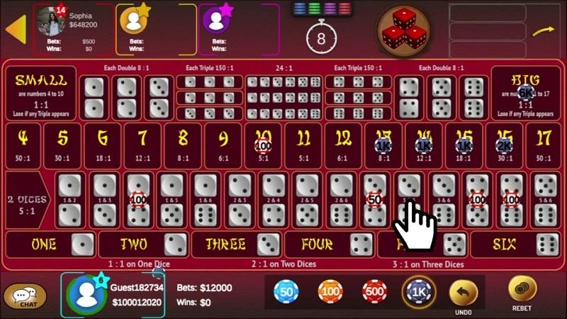 Game Sicbo hay thường được hiểu là tài xỉu