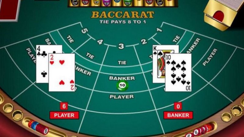 Baccarat là gì? Cách chơi tại Gemwin