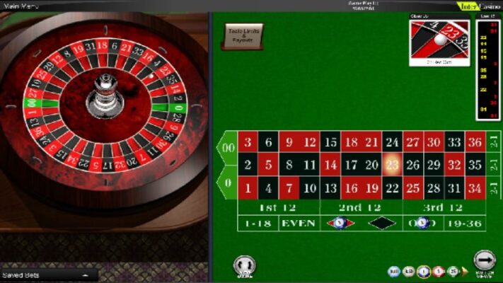 Roulette - Vòng quay may mắn thưởng lớn