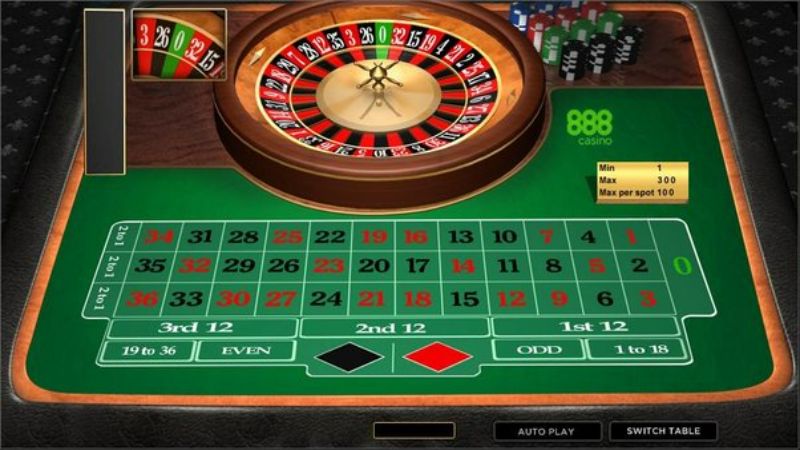 Roulette - game cá cược đổi thưởng đỉnh cao tải Gemwin