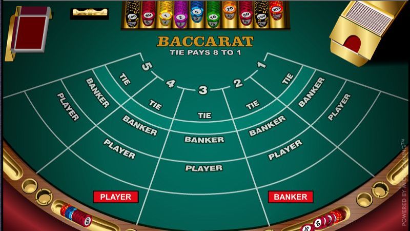 Tải Gemwin chọn cửa cược chơi Baccarat